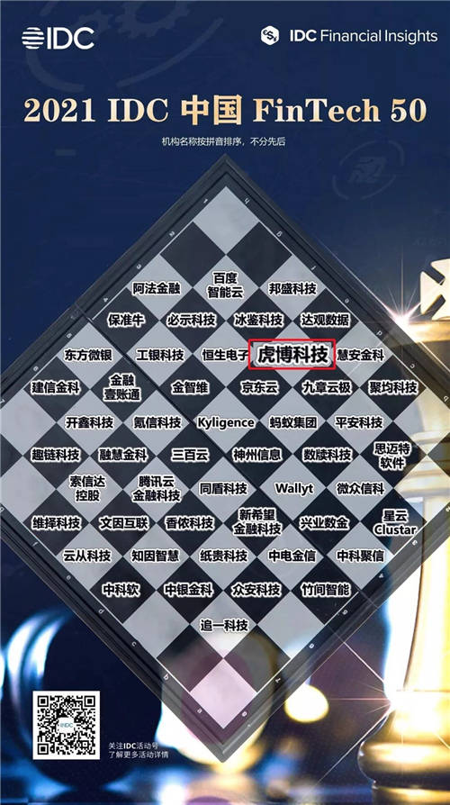 連續(xù)2年入選IDC FinTech 50 虎博科技堅持“技術(shù)+場景”推動金融科技創(chuàng)新