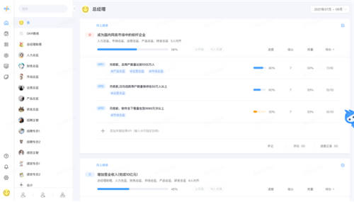 企業(yè)OKR管理破局，吱序OKR首創(chuàng)在線引導(dǎo)工具