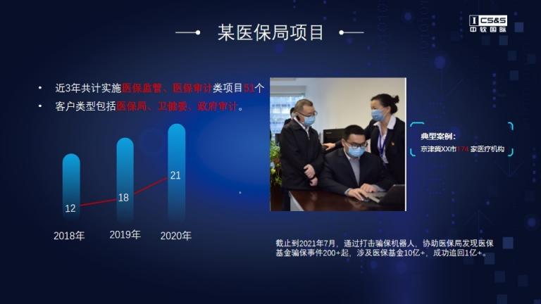 5G+模型體系，中軟國際維護醫(yī)?；鸢踩芾頇C制