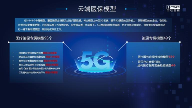 5G+模型體系，中軟國際維護醫(yī)?；鸢踩芾頇C制