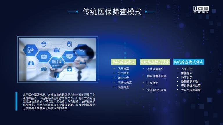 5G+模型體系，中軟國際維護醫(yī)?；鸢踩芾頇C制