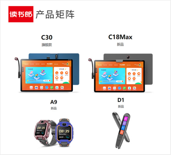 教育硬件賽道迎機(jī)遇，讀書郎打造多品類AI產(chǎn)品矩陣