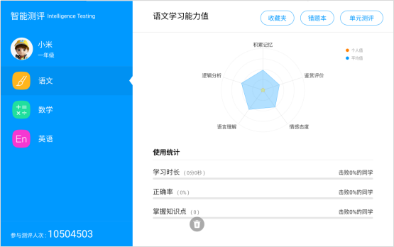 教育硬件賽道迎機(jī)遇，讀書郎打造多品類AI產(chǎn)品矩陣