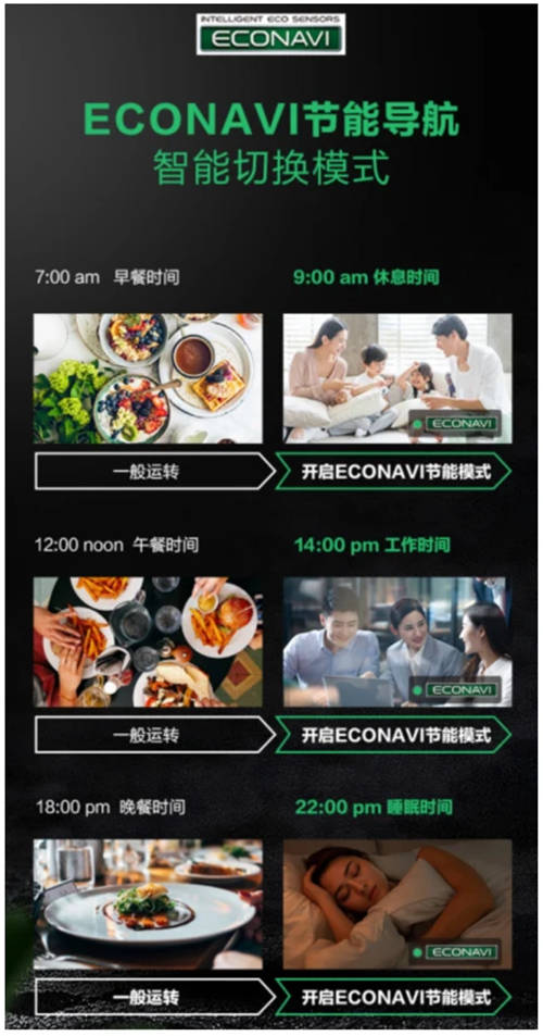 智能互聯(lián)，對(duì)話未來(lái) 松下E452智能冰箱北京蘇寧首發(fā)