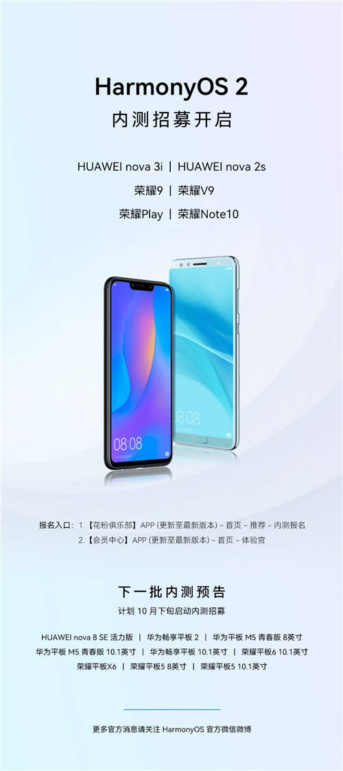 HarmonyOS 2升級用戶突破1.2億！nova 3i等6款老機型迎來內測招募
