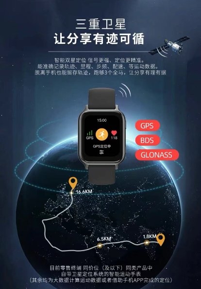 十一回家送什么？75派智能手表W20 Max帶來運動加健康管理雙重好禮