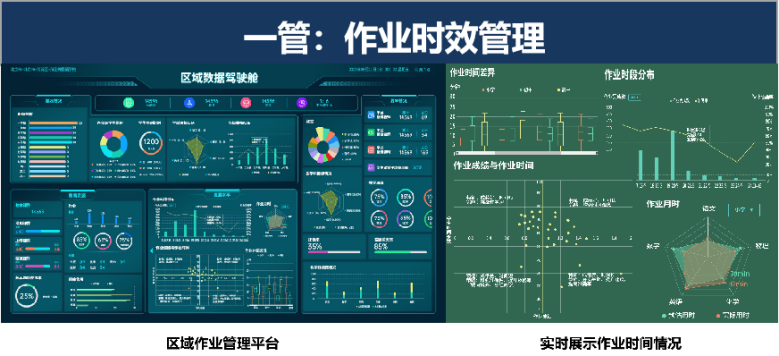 十六進(jìn)制聯(lián)合華為云會(huì)議，推出精準(zhǔn)作業(yè)管理解決方案
