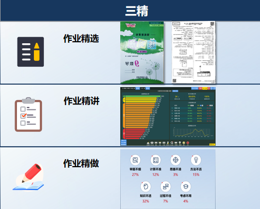 十六進(jìn)制聯(lián)合華為云會(huì)議，推出精準(zhǔn)作業(yè)管理解決方案
