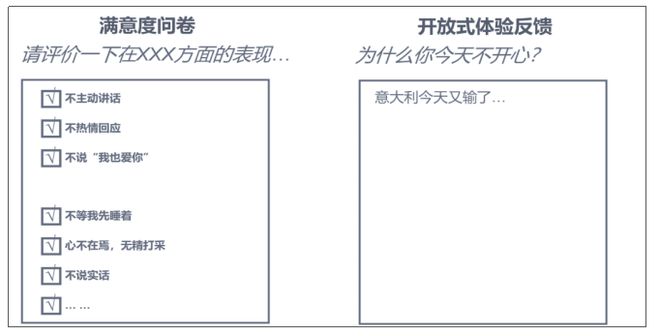 卓思：蒼天已死，黃天當立——從標準質(zhì)量管理邁向全渠道客戶體驗管理