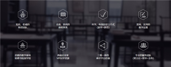 摩天之星國學商道課程：啟迪企業(yè)戰(zhàn)略管理的力量