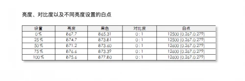 4K液晶索尼X95J vs 三星 MiniLED QN85A，兩大顯示技術(shù)巔峰對決誰能占據(jù)上風(fēng)？
