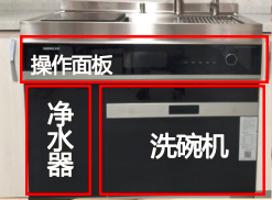 廚房怎么裝？森歌蒸烤一體機實不實用？詳細裝修攻略道破玄機
