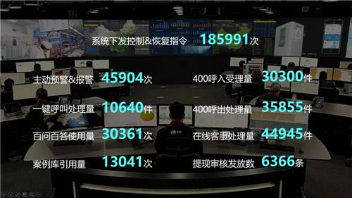 數(shù)字驅(qū)動未來！美吶狂攬第九屆創(chuàng)新創(chuàng)業(yè)領(lǐng)袖峰會年度三大獎項！