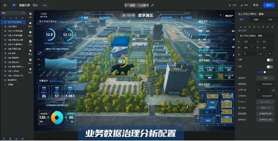 數睿數據“數據驅動”的企業(yè)級無代碼助推城市治理進入新紀元