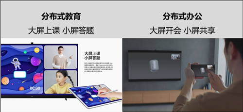 華為智慧屏均可升級HarmonyOS 2全新版本，支持超級終端、投屏分屏等重磅特性