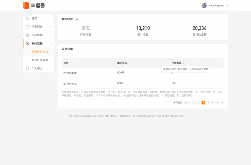 幸福號(hào)：大力扶持內(nèi)容創(chuàng)作者，搭建開(kāi)放內(nèi)容資訊生態(tài)圈