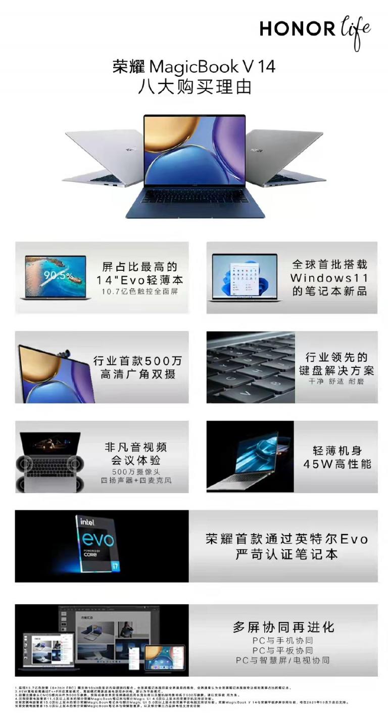萬物互聯(lián)體驗新標桿 榮耀MagicBook V 14首銷6199元起
