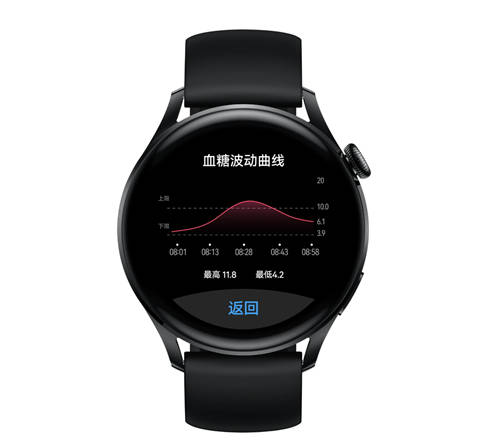 比Apple Watch多兩個(gè)通道，華米科技新品將配置六通道心率傳感器