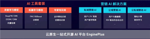 SaaS和云計(jì)算，能否打開(kāi)匯量科技的增長(zhǎng)空間？