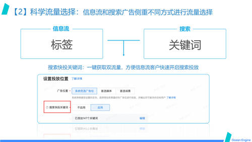 巨量引擎效果廣告營銷通案發(fā)布：開啟透明、全局高效的效果廣告投放