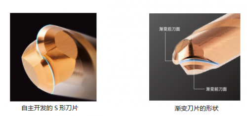 京瓷高硬度材料加工（微細加工）用“2KMB”整體球頭立銑刀發(fā)售