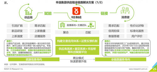 艾瑞報(bào)告透露的秘密：掌握供應(yīng)鏈的辛巴辛選，或預(yù)示著直播電商的新格局