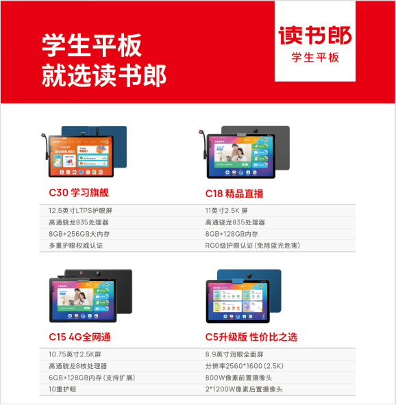 讀書郎人自述：我為什么勸你新學期買讀書郎學生平板？