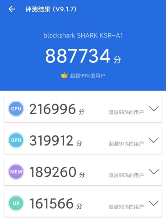 安兔兔88萬分，雙驅(qū)壓感+實體肩鍵，黑鯊4S系列打造完美手游體驗