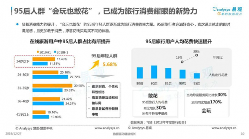 新節(jié)儉主義盛行，一晤未來 evowera自適應(yīng)電動牙刷“讓消費(fèi)擁有更多回報(bào)”