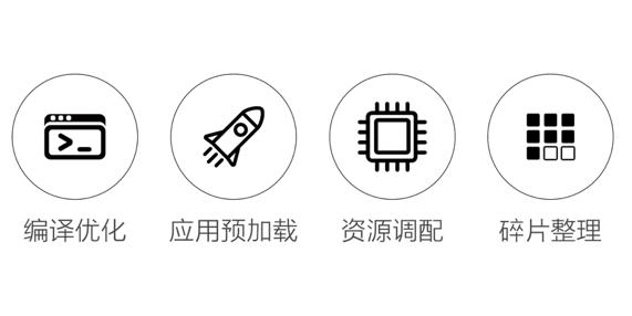 三年不卡頓！三星Galaxy Z Fold3 5G獲泰爾實(shí)驗(yàn)室五級(jí)抗老化認(rèn)證