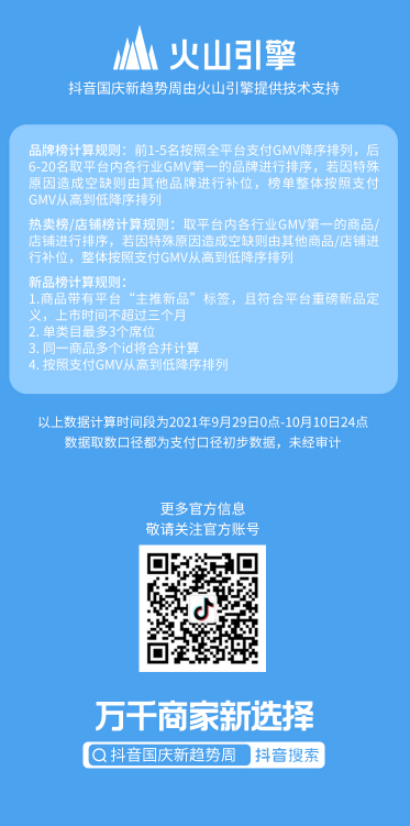 國慶新趨勢周落幕，特色消費(fèi)場景拉動生意增長