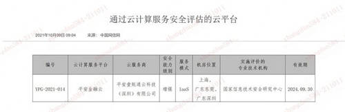 上云更安心，平安金融云通過網(wǎng)信辦云計(jì)算服務(wù)安全評(píng)估！