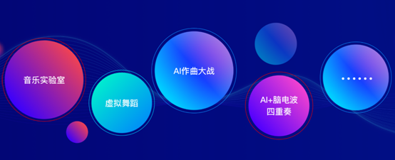 每日互動(dòng)承辦，1024程序員節(jié)帶著數(shù)智馬拉松決賽和AI音樂之夜來了！