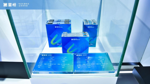 星恒義烏展再現(xiàn)鋰電領導者風采 技領全球引全場矚目