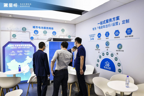星恒義烏展再現(xiàn)鋰電領導者風采 技領全球引全場矚目
