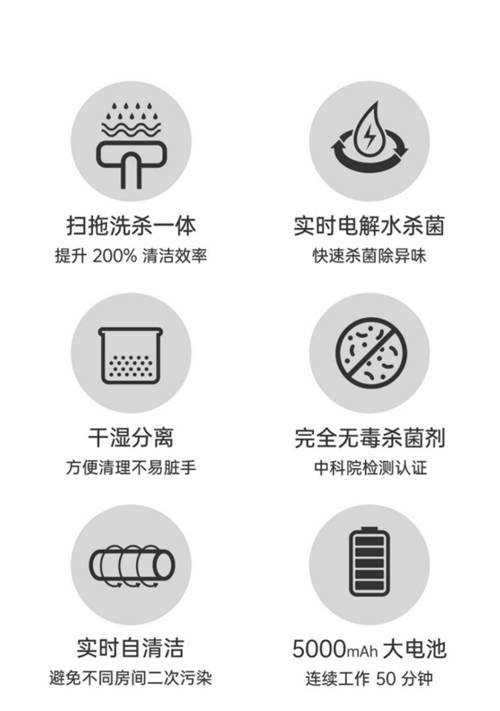 清潔與殺菌兼得 殺菌率高達(dá)99.999%的逸塵洗地機(jī)2 Pro