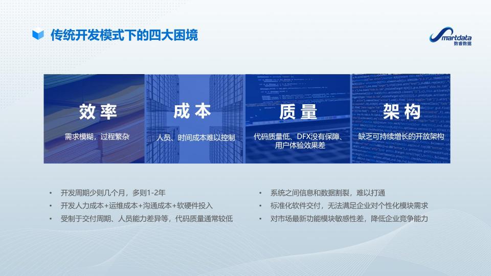 南京數(shù)睿數(shù)據(jù)CTO張超：企業(yè)級無代碼開發(fā) 新思路 新模式 新動(dòng)能