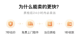 轉(zhuǎn)轉(zhuǎn)保賣無中間商賺差價(jià)+大數(shù)據(jù)AI定價(jià)，解決閑置手機(jī)交易痛點(diǎn)