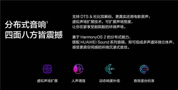 掰開揉碎講一講！TCL 98英寸智屏和華為98英寸智慧屏孰優(yōu)孰劣？