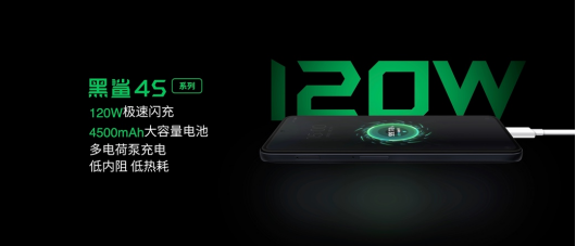 磁動(dòng)力升降肩鍵+120W +144Hz，黑鯊4S打造極致游戲體驗(yàn)