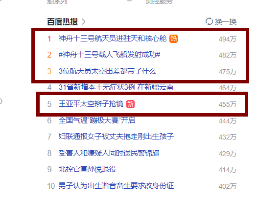 全網(wǎng)沸騰：神舟13號(hào)發(fā)射圓滿成功，小刀電動(dòng)車千里騎行現(xiàn)場(chǎng)見(jiàn)證