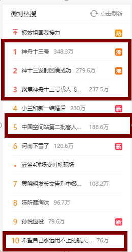 全網(wǎng)沸騰：神舟13號(hào)發(fā)射圓滿成功，小刀電動(dòng)車千里騎行現(xiàn)場(chǎng)見(jiàn)證