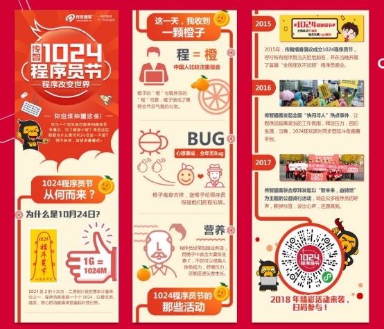 傳智教育玩轉(zhuǎn)1024程序員節(jié)，歷年線上活動大盤點(diǎn)