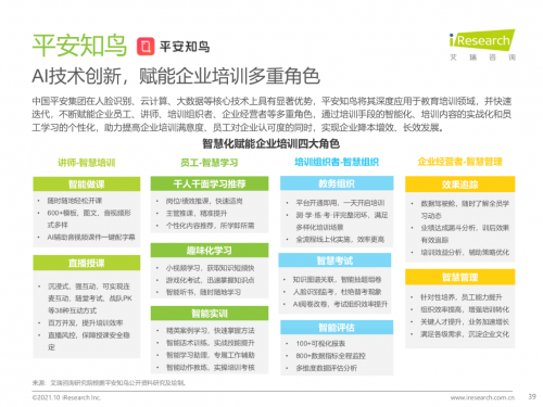 平安知鳥解決方案入選艾瑞2021《中國企業(yè)培訓(xùn)行業(yè)研究報(bào)告》