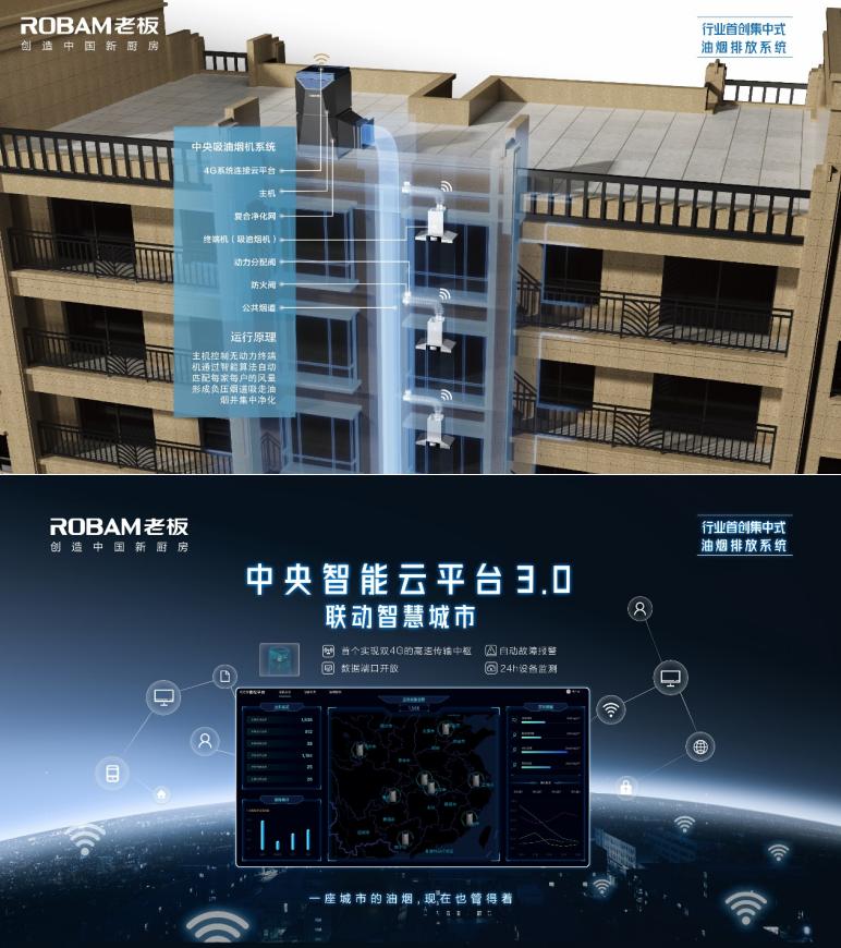 行業(yè)唯一！中國設(shè)計(jì)智造大獎金獎由老板中央吸油煙機(jī)CCS3.0斬獲！