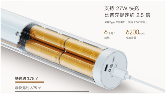無需插座，窗簾隨心控，米家智能窗簾鋰電池版正式發(fā)布，首發(fā)899元