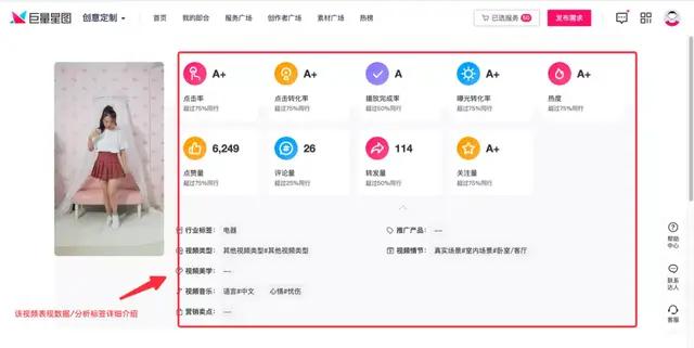 星圖即合上線拍同款功能，一鍵定制同款創(chuàng)意，就現(xiàn)在！