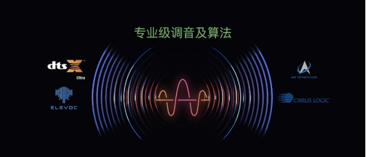 DXO音頻 No.1同款音頻硬件，黑鯊4S全系打造極致音效體驗