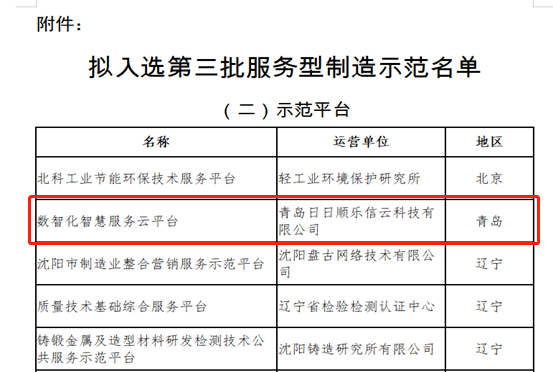 日日順樂信入選國家級(jí)服務(wù)型制造示范平臺(tái)