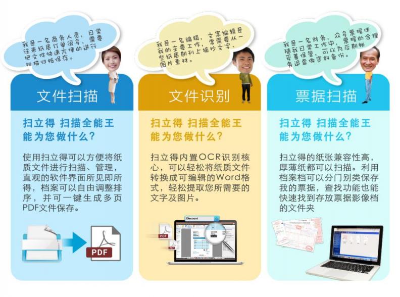 文件最佳拍檔，精益ePhoto Z600輕松實(shí)現(xiàn)圖片轉(zhuǎn)Word